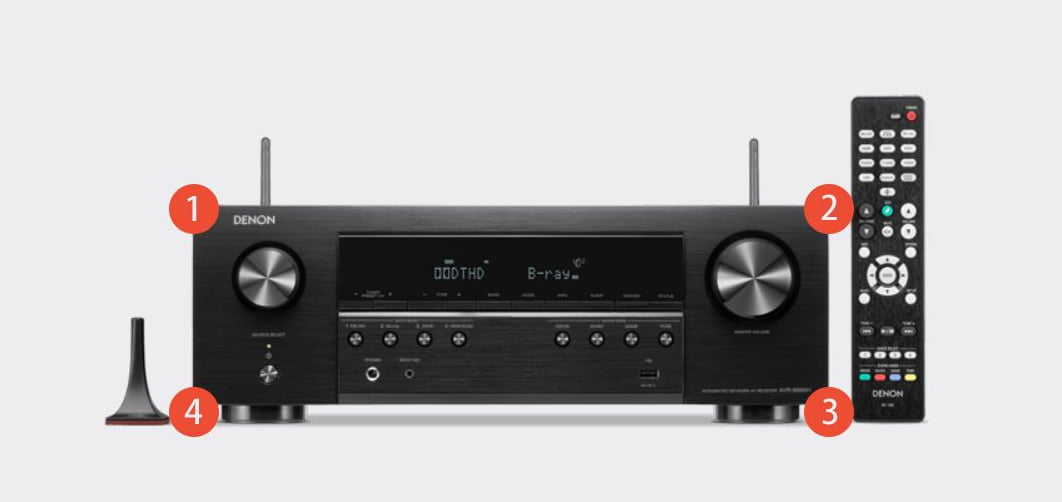 AVR-S660H 8K AV Receiver 